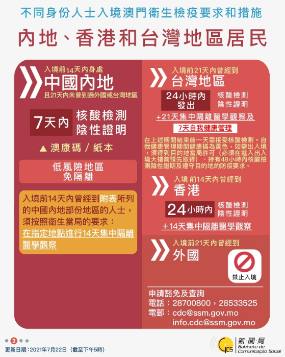 澳门今晚开单双