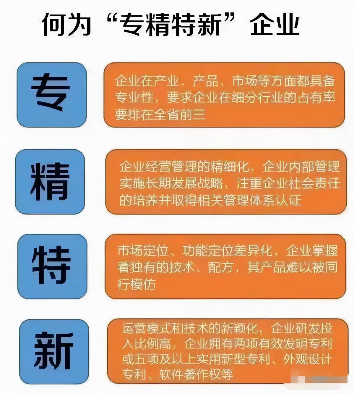 探索精准服务，理解什么是精准服务与数字服务的交融——以数字组合7777888888888为例，精准服务与数字服务的交融，数字组合下的探索之旅——以数字组合7777888888888为例