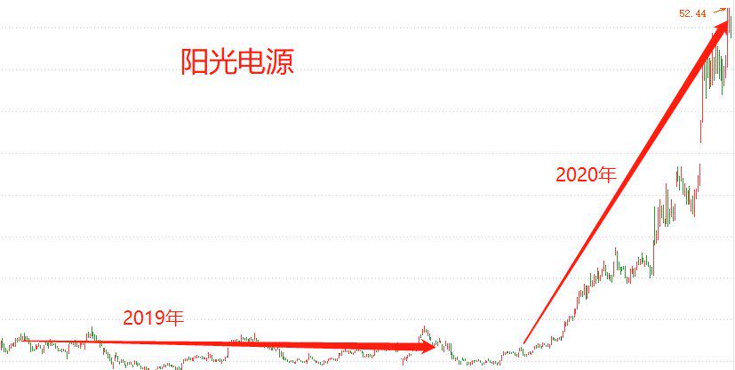 揭秘澳门彩票背后的故事，一场关于梦想与机遇的传奇之旅，澳门彩票传奇之旅，梦想与机遇的背后故事揭秘