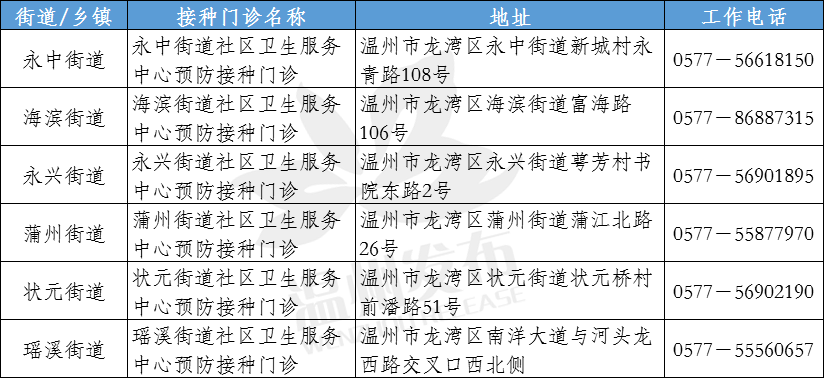 关于新奥正版免费资讯与五点来料展望，新奥正版资讯展望，五点未来趋势揭秘