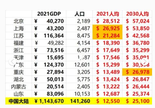 澳门未来展望，2025年新澳门天天开好，澳门未来展望，新澳门2025年展望繁荣与发展之路