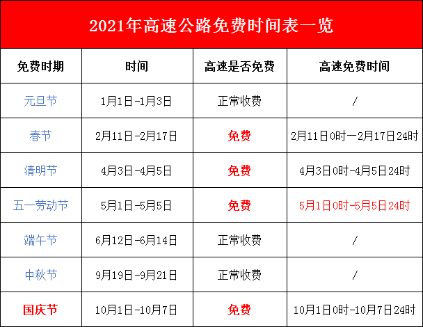 探索未来，关于新奥正版免费与五点来料的新篇章，未来新篇章，新奥正版免费与五点来料探索