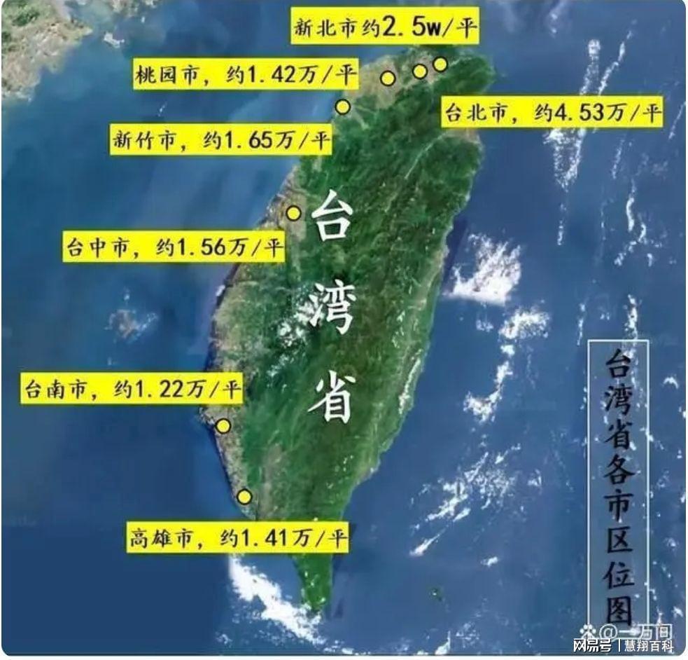 今天台湾和大陆的情况分析，台湾与大陆今日形势分析