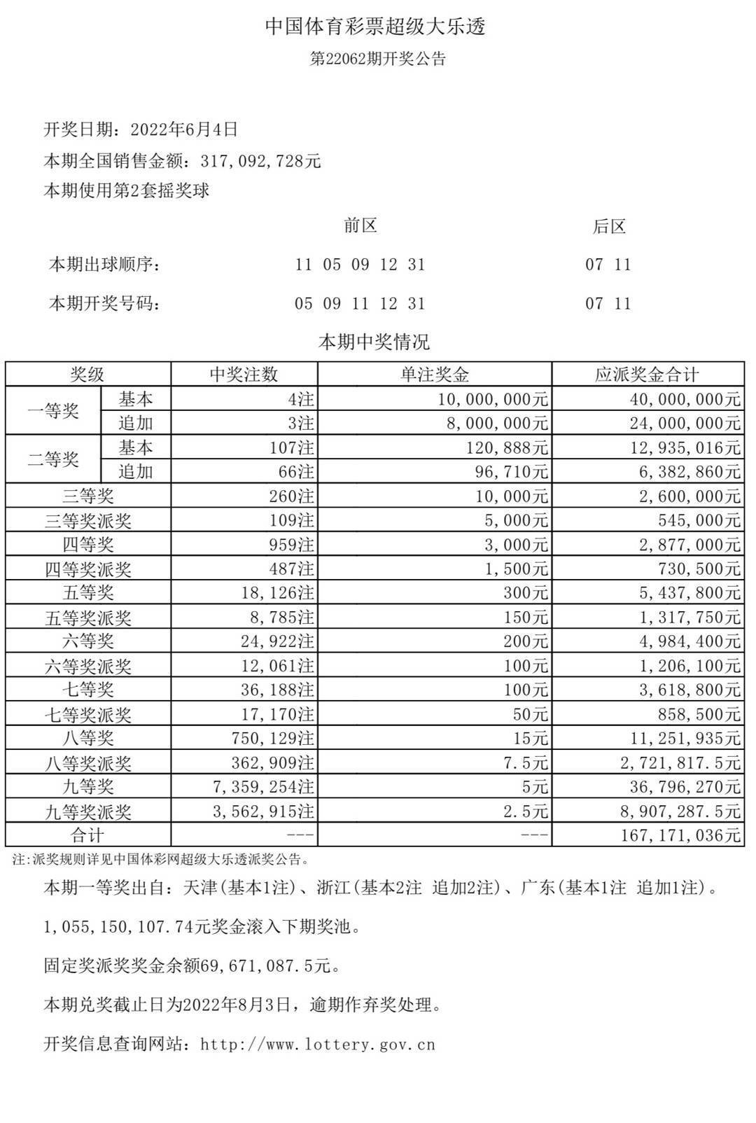 新澳门六开奖结果及开奖记录高速，澳门六开奖结果及记录高速查询