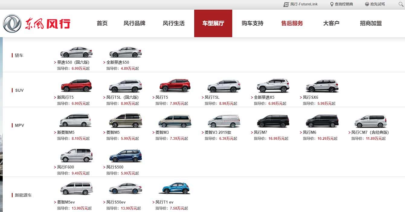 东风面包车车型丰富多样，价格各异，满足不同消费者的需求。本文将详细介绍东风面包车的各个车型及其价格，帮助您在购车时做出明智的选择。，东风面包车车型大全与价格指南，满足您不同需求的明智购车选择