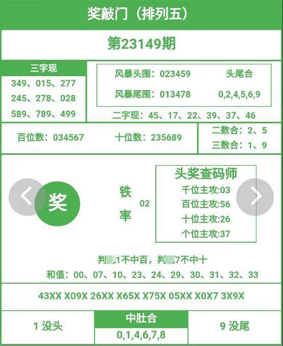 关于325期王中王平特一肖有哪些的文章，揭秘325期王中王平特一肖背后的秘密文章