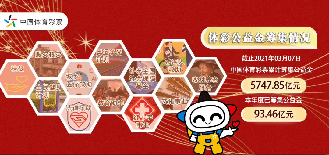 澳门六会彩开奖结果与CF66 VIP的独特魅力，澳门六会彩开奖结果与CF66 VIP的魅力展现