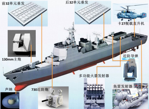 揭秘中国海军的骄傲，052C驱逐舰的长度之谜，揭秘中国海军的骄傲，052C驱逐舰长度之谜解析