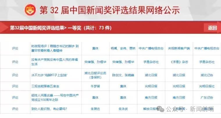 凤凰网新闻投票，公众声音与新闻价值的体现，凤凰网新闻投票，公众声音与新闻价值的交汇点