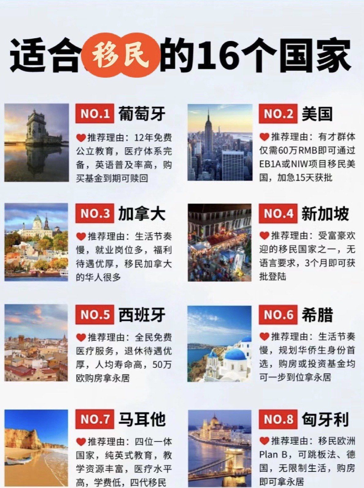 5万元预算下的小国家移民之路，探索与机遇，五万预算小国移民之路，探索与机遇