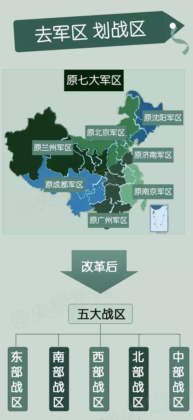 中国五大战区成立的时间及其历史背景，中国五大战区成立时间与历史背景概述