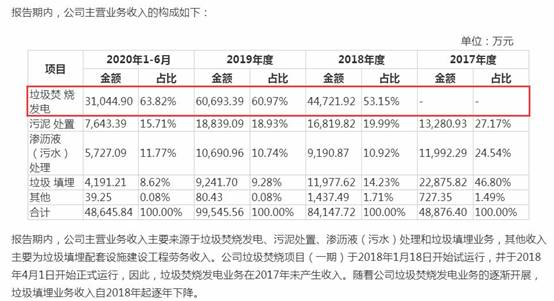 湖南军信环保集团有限公司，环保领域的卓越力量，湖南军信环保集团，环保领域的卓越先锋
