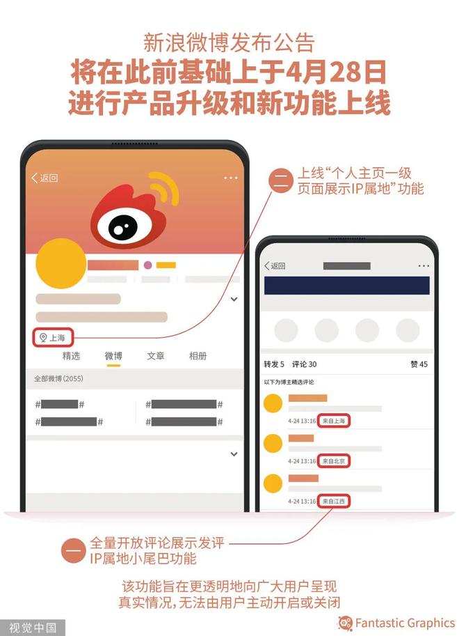 联合早报网与微博，传统与现代的融合之道，联合早报网与微博，传统与现代的媒体融合之道