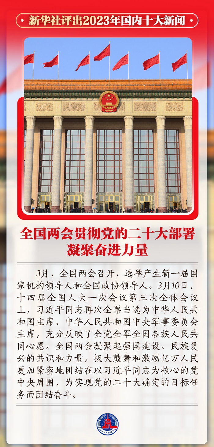 近期重大新闻事件概述（2023年），2023年重大新闻事件概述