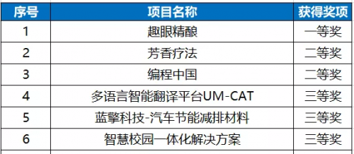 澳门阿六开奖结果，探索与解析，澳门阿六开奖结果深度解析与探索