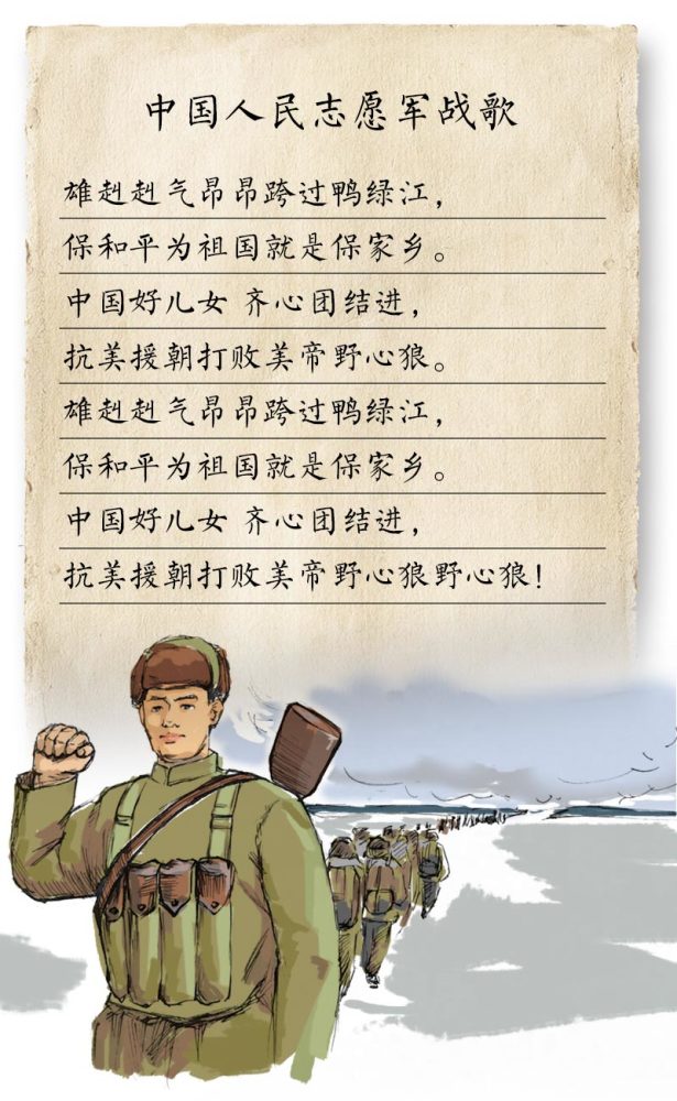 中国志愿军战歌，英勇无畏，壮志凌云的壮丽旋律，中国志愿军战歌，壮志凌云之壮丽旋律