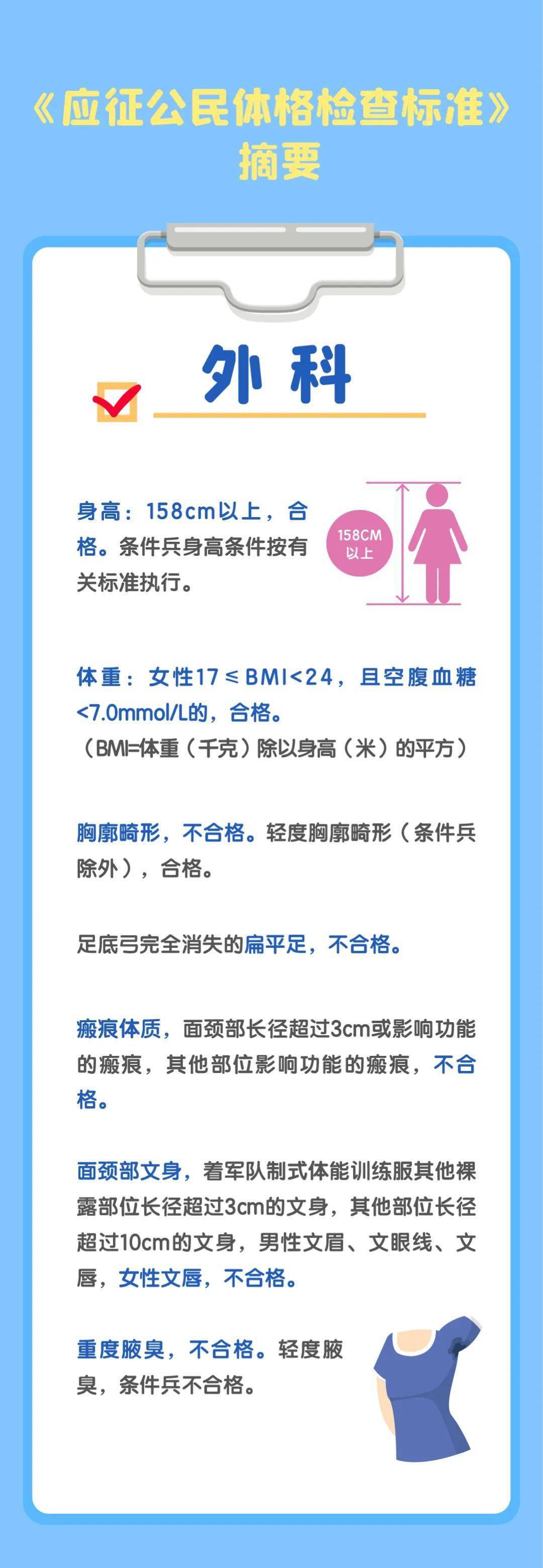 女兵体检外科检查详解，女兵体检外科检查全面解析