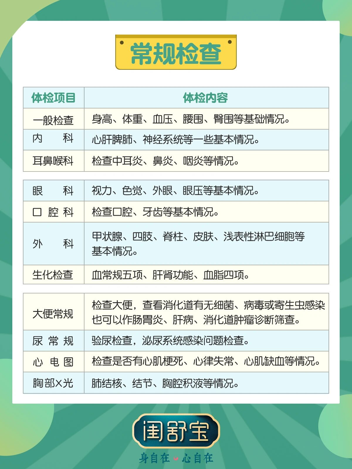 女兵招募中的身体检查要点解析，女兵招募中的身体检查要点详解