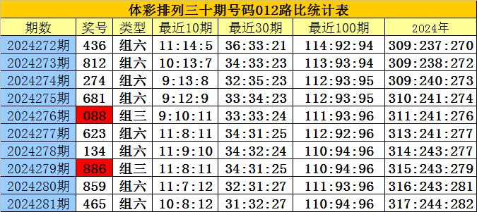 刘伯温二肖期期开一期准，神秘预测背后的故事，刘伯温二肖期期精准预测，神秘背后的故事揭秘
