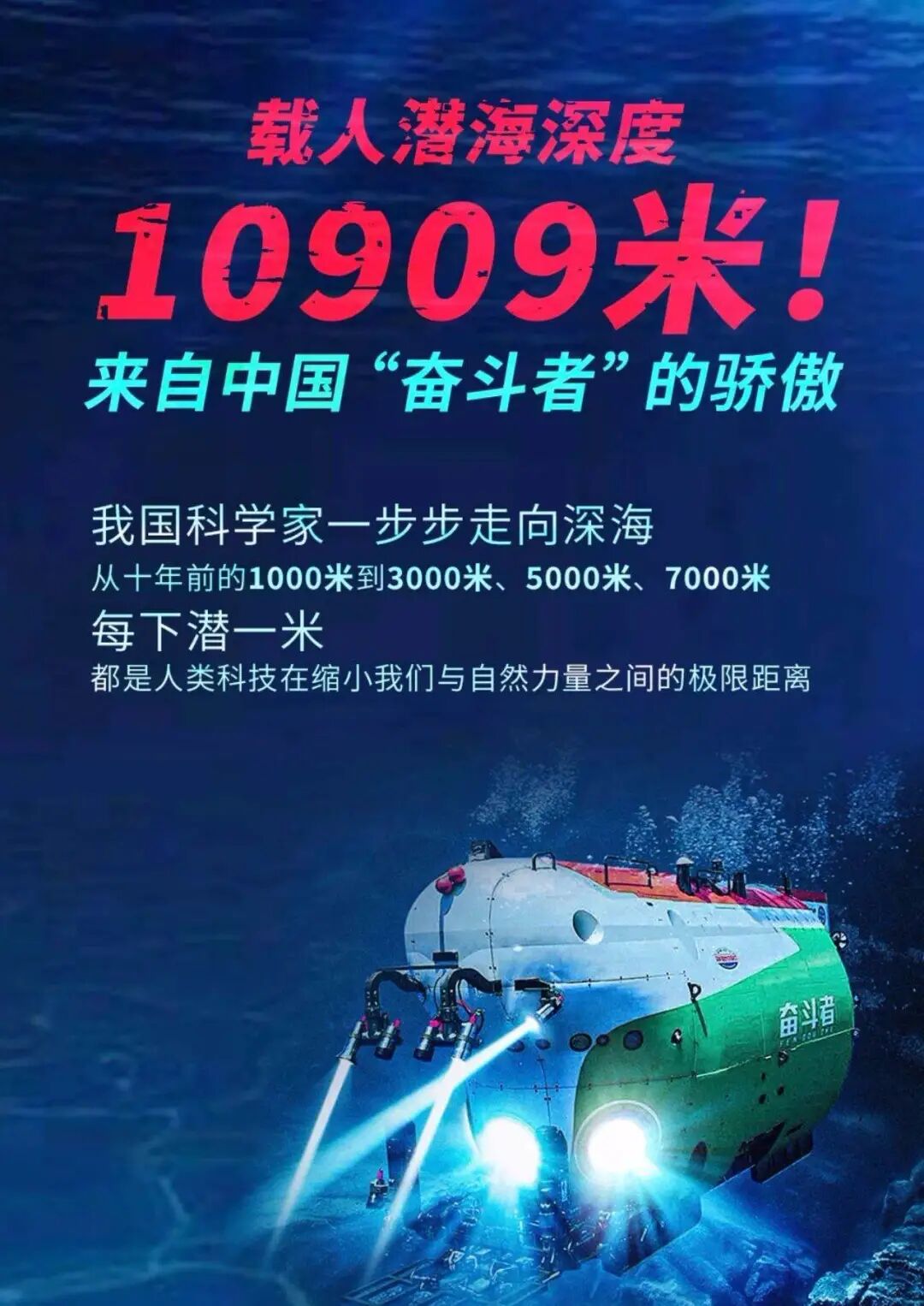 中国潜艇的下潜深度，探索深海的无尽奥秘，中国潜艇下潜深度揭秘，深海奥秘的探索之旅