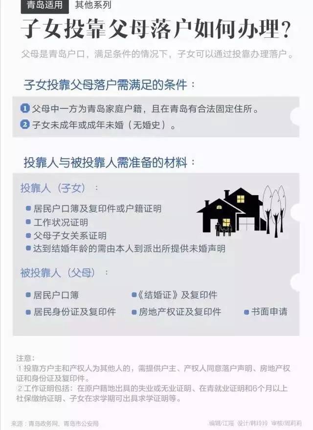 青岛今日瞩目的大事件，青岛今日瞩目盛事瞩目盛典