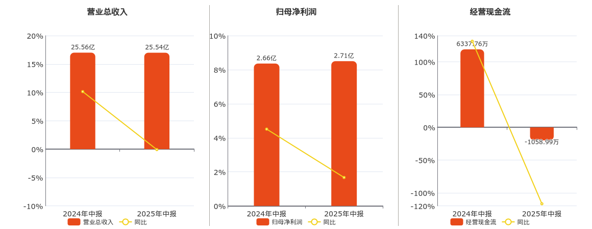 新澳2025今晚开奖结果揭晓，彩民期待揭晓的时刻终于来临，新澳2025今晚开奖结果揭晓，彩民翘首以待的时刻来临