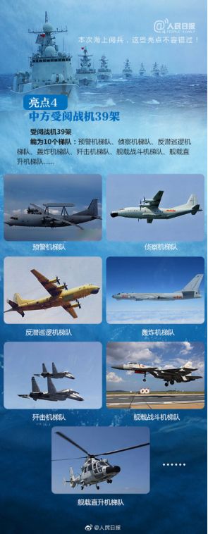 海军70周年直播，展现大国海军的荣耀与力量，海军70周年庆典直播，展现大国海军荣耀与力量瞬间