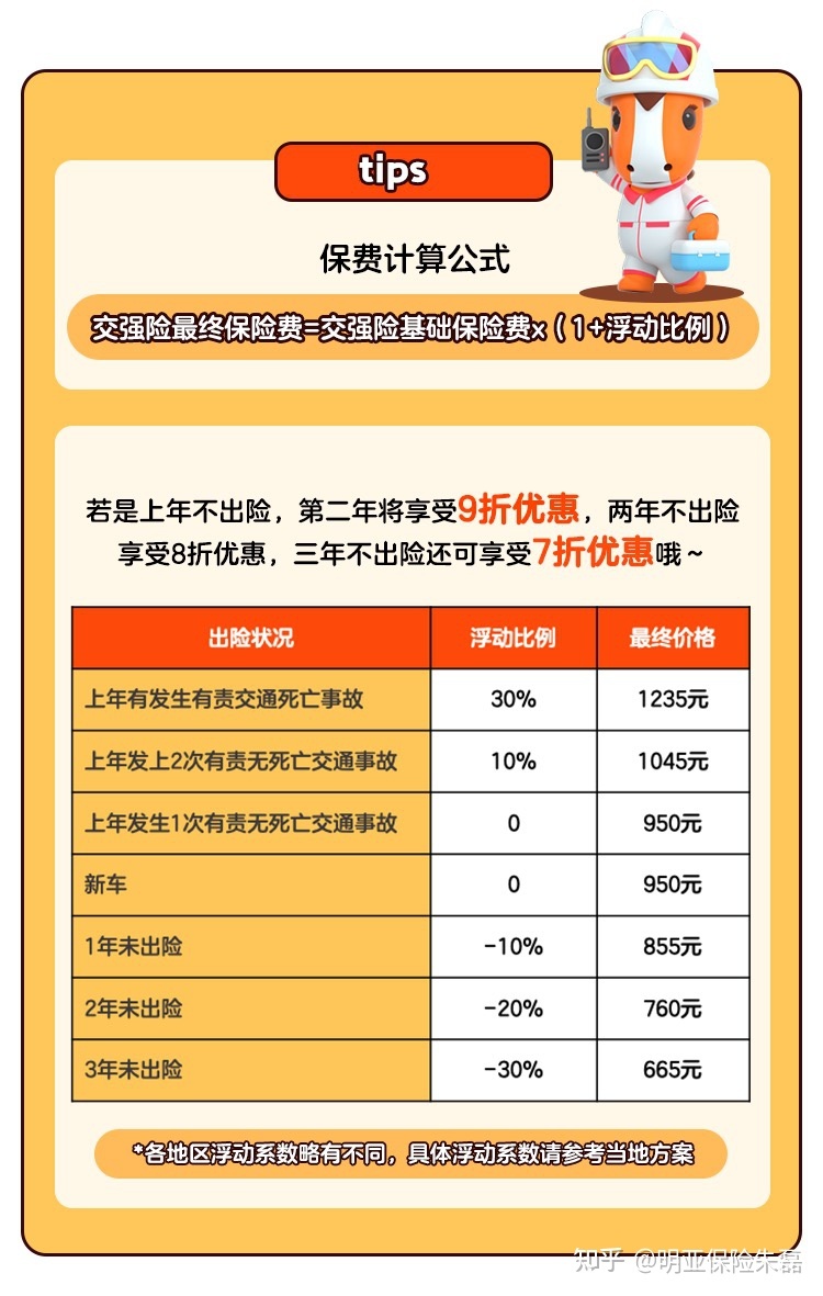 买二肖的赔付策略，理性投注与风险管理，买二肖赔付策略，理性投注与风险管理指南