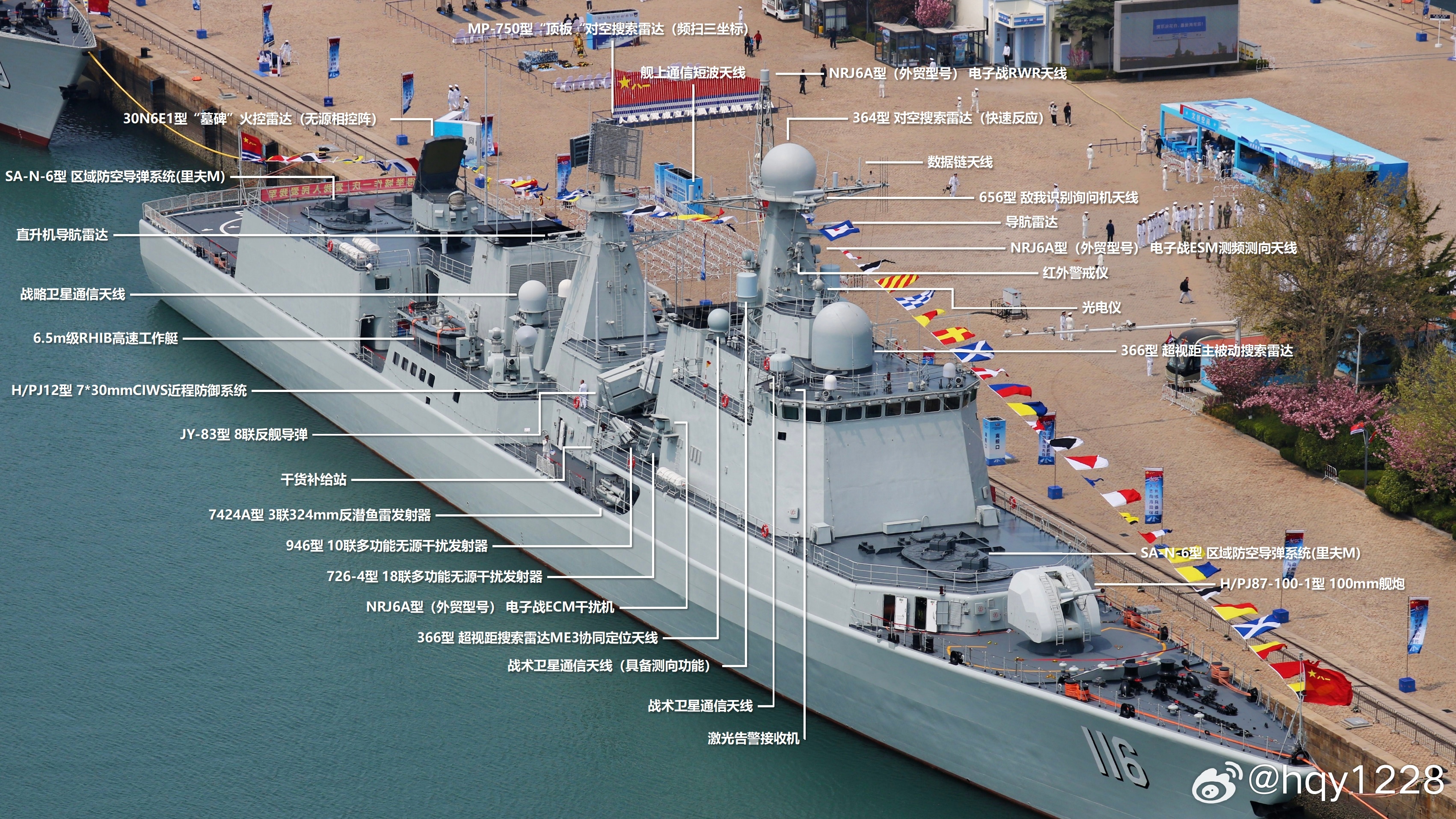 揭秘中国海军巨舰，探索神秘的116舰长度之谜，揭秘中国海军巨舰，探索神秘的116舰长度传奇