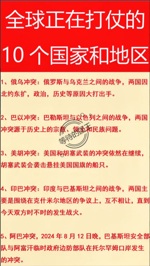 最近那些国家在打仗，全球最新战争动态概览