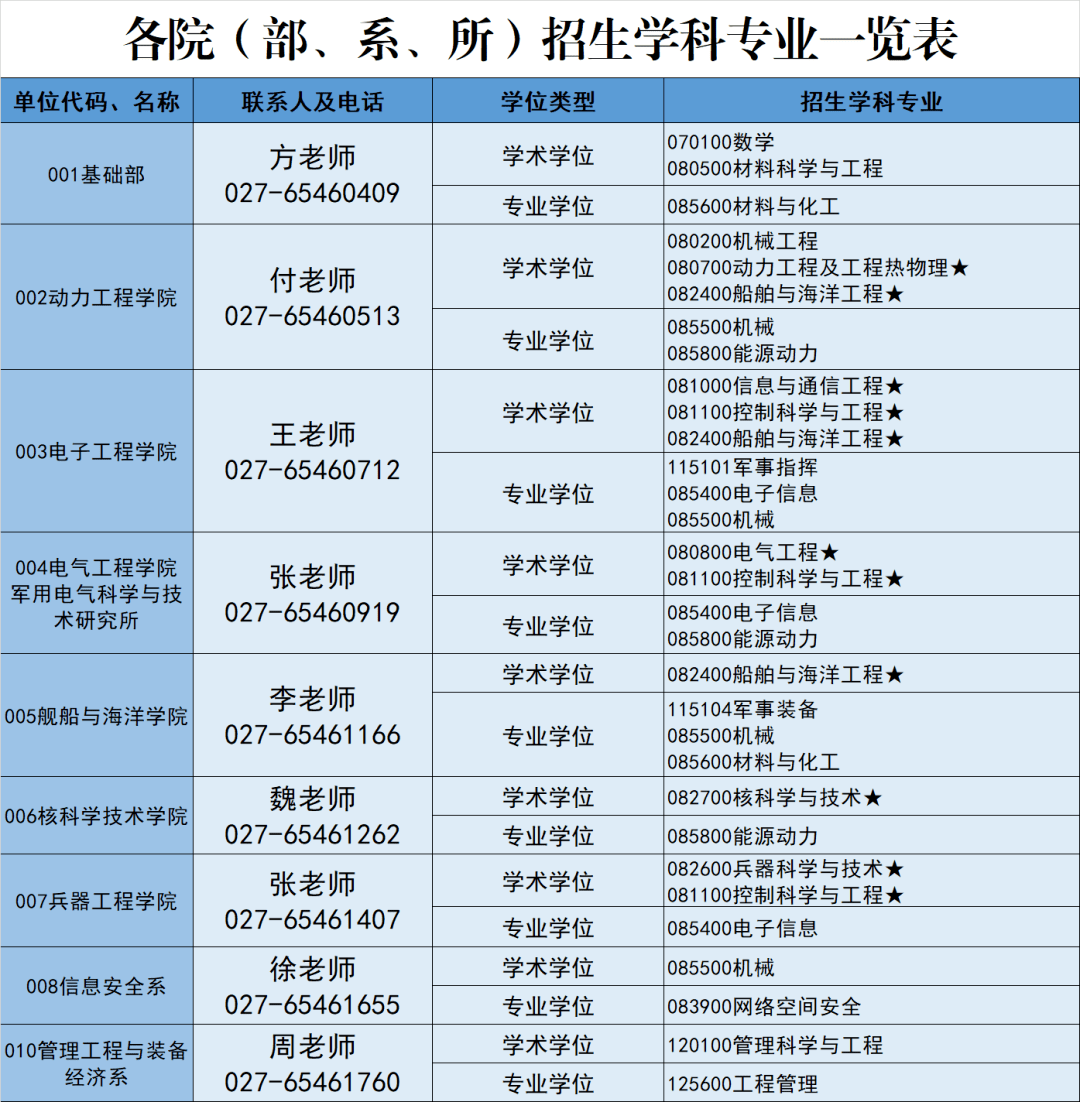 2021年军人涨薪最新消息，薪酬调整细节与影响分析，2021年军人薪酬调整最新动态，细节揭秘与影响分析