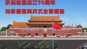 国庆七十周年阅兵方阵，展现中国力量与荣耀，国庆七十周年阅兵方阵，中国力量与荣耀的壮丽展示