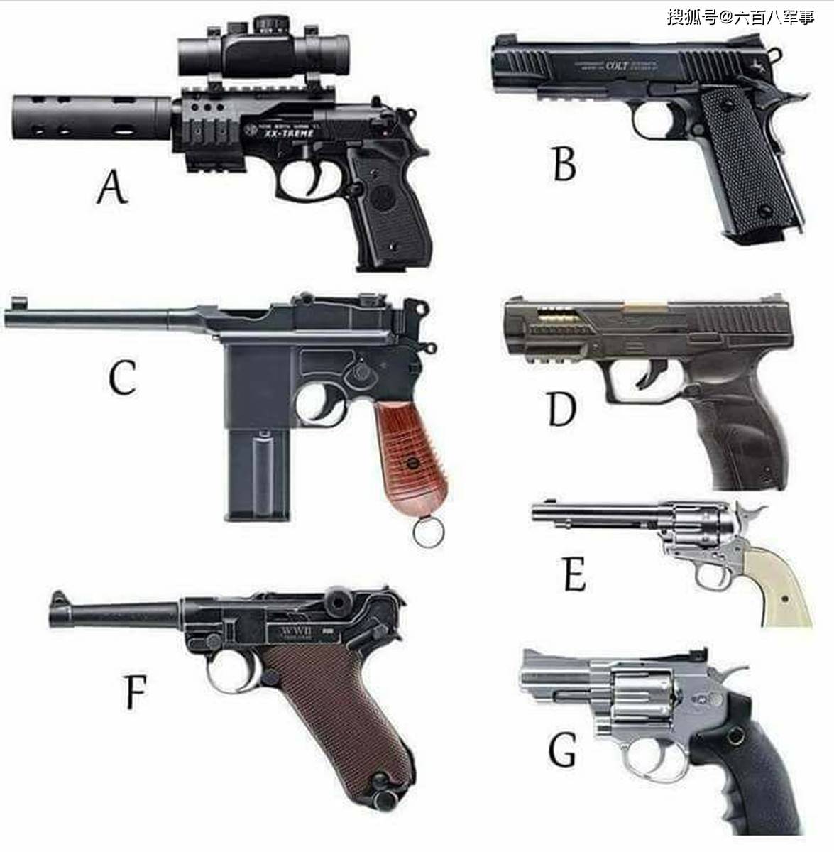 轻武器图片及其介绍，轻武器图片大全及详细介绍