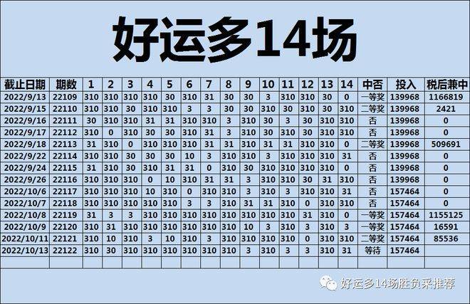 四肖八码期期准资料免费，揭秘彩票背后的秘密与策略，揭秘彩票四肖八码期期准资料背后的秘密与策略（免费分享）
