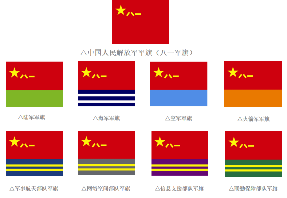 中国人民解放军军旗确定的时间，历史记忆与民族精神，中国人民解放军军旗，历史记忆与民族精神的象征，确定时间揭秘