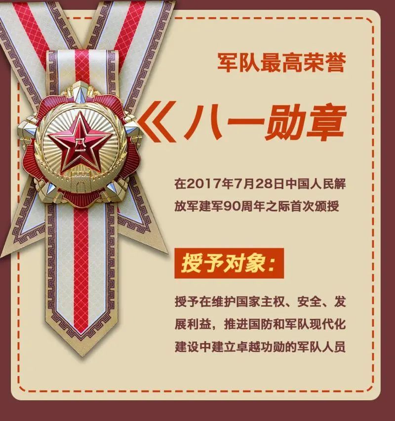 八一勋章的价值与意义，八一勋章的价值与意义解析