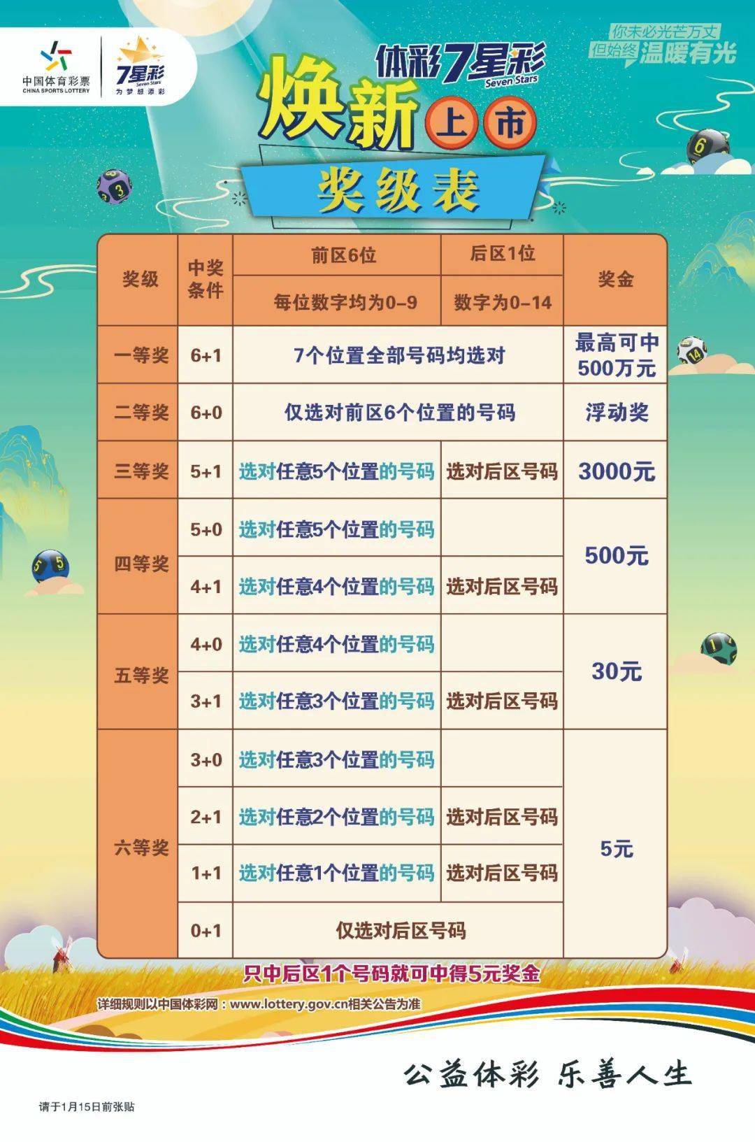 澳门六星彩开奖结果及其背后的故事，澳门六星彩背后的故事与开奖结果揭秘