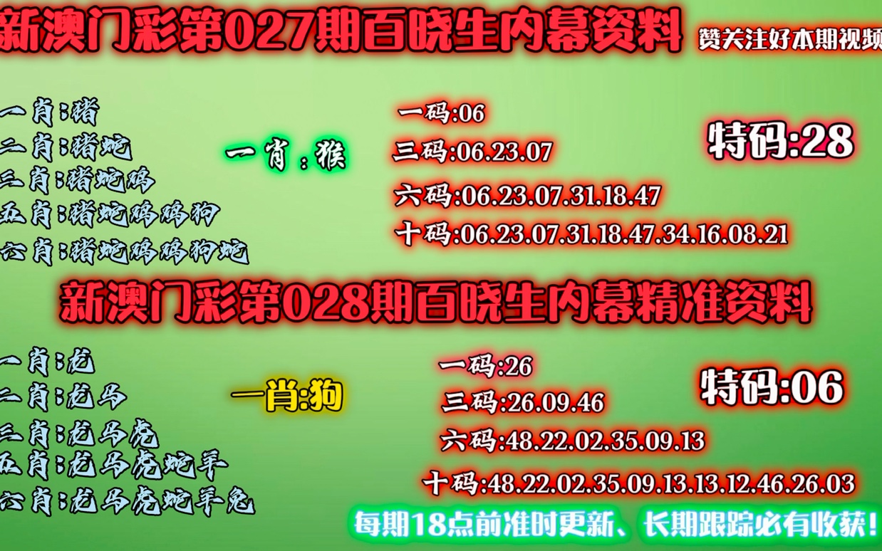 探索未来,澳门精准资讯在2025年的展望,澳门精准资讯展望2025,探索未来之路