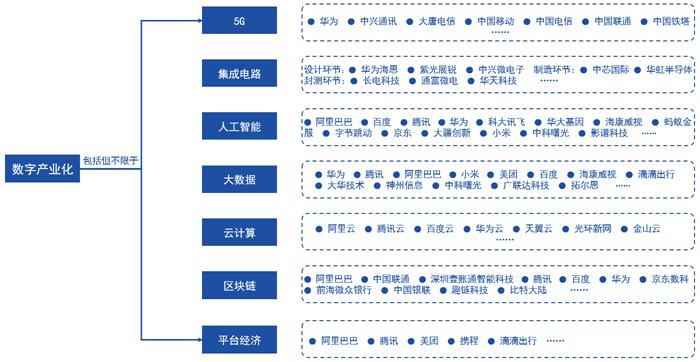 迈向2025年,天天免费资料的开启新时代,迈向2025年,开启天天免费资料的新时代