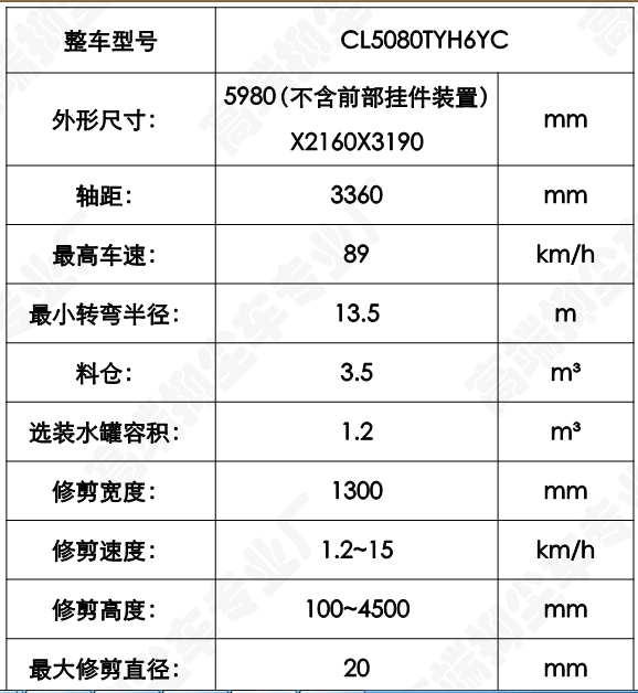 运-20技术参数深度解析,运-20技术参数全面解析