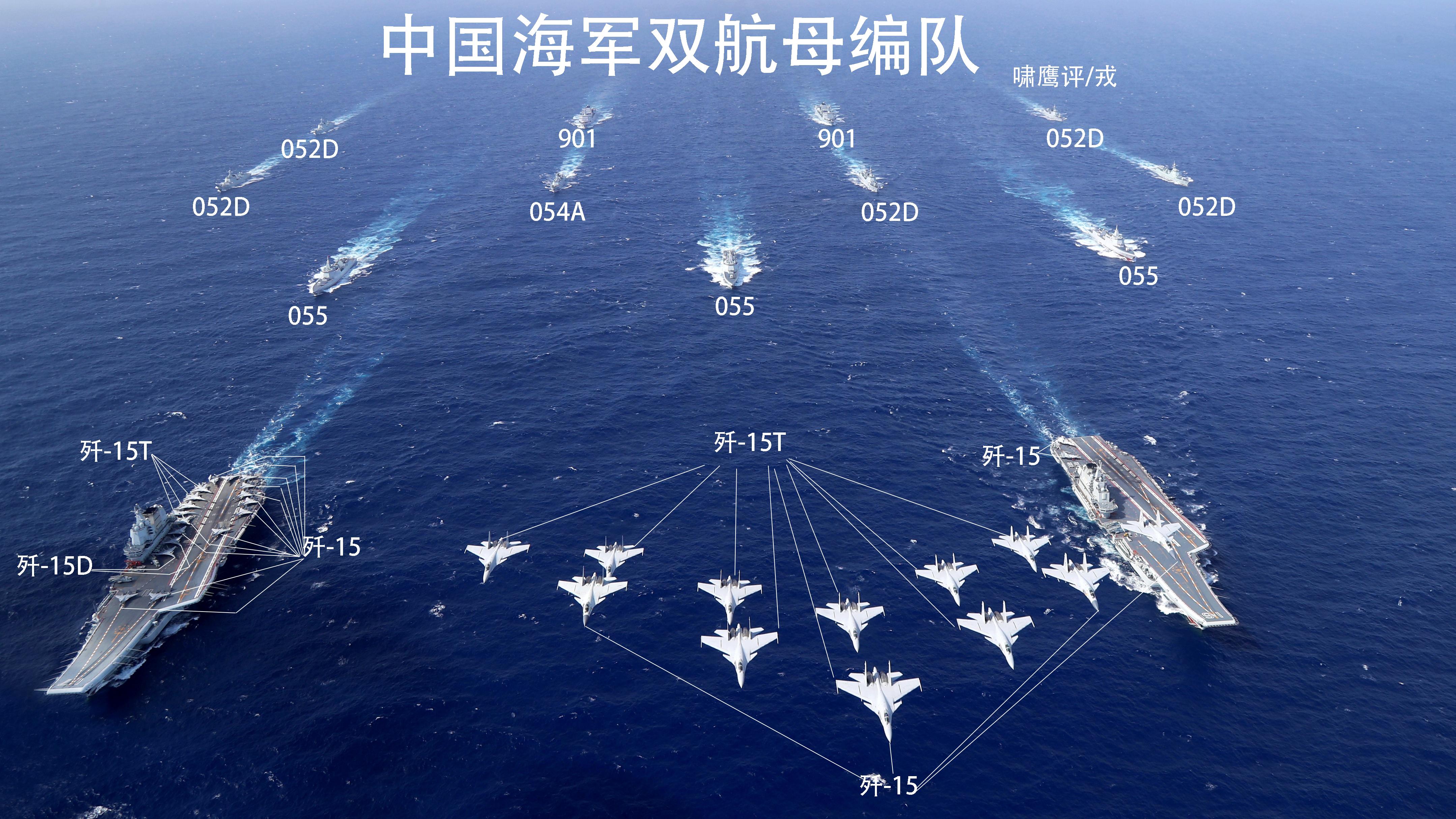 中国航母的数量与发展趋势，揭秘中国航母家族的成长历程，揭秘中国航母家族的成长历程，数量与未来发展趋势解析
