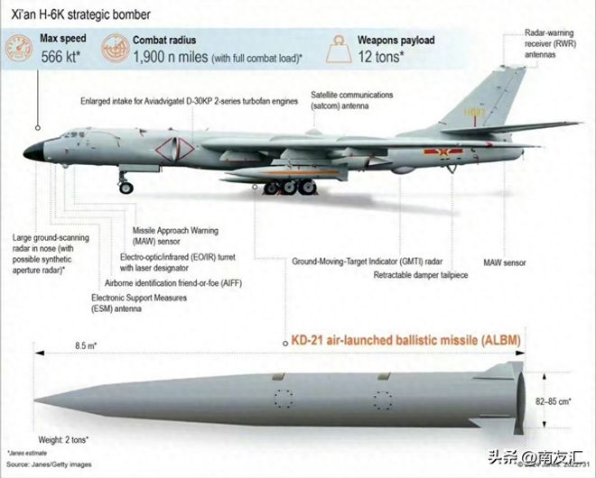 轰-6G作战半径深度解析，战略威慑力量的新维度，轰-6G作战半径深度解析，战略威慑力量的新纪元