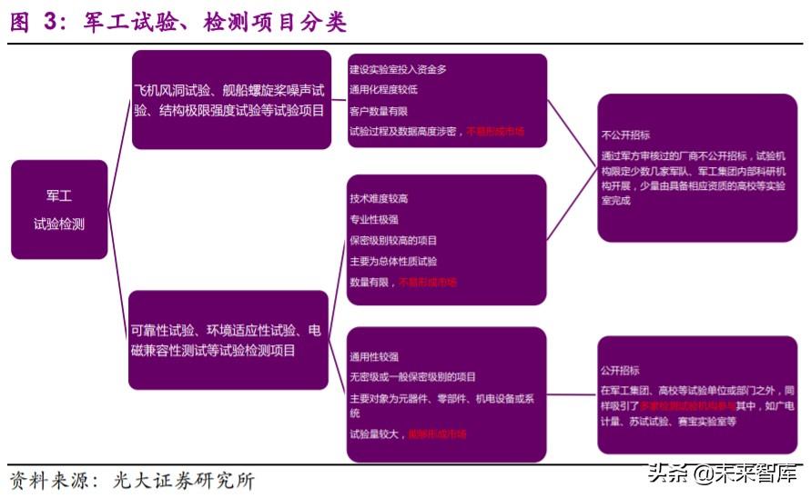 国防军工计量考核办,确保国防安全的基石,国防军工计量考核办,国防安全的稳固基石