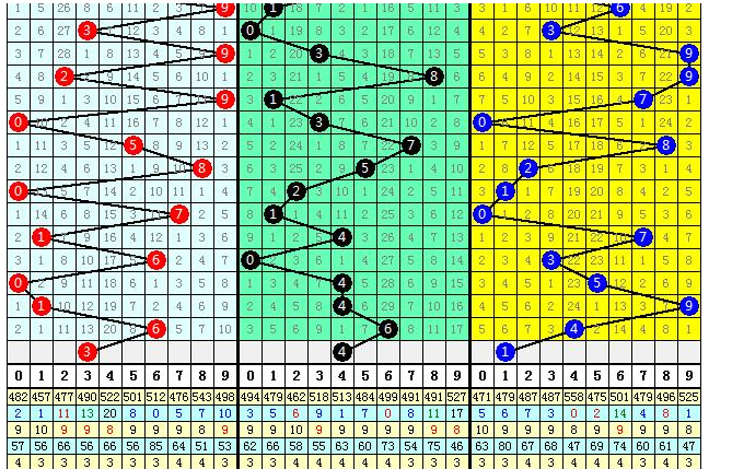 揭秘刘伯温一肖码跑狗图期准的奥秘，刘伯温一肖码跑狗图期准的奥秘揭秘