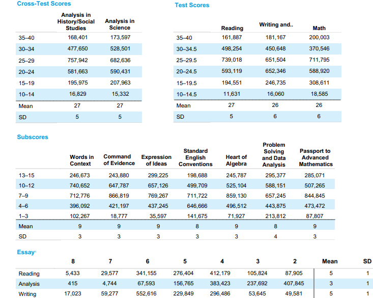 澳门六开奖结果分析