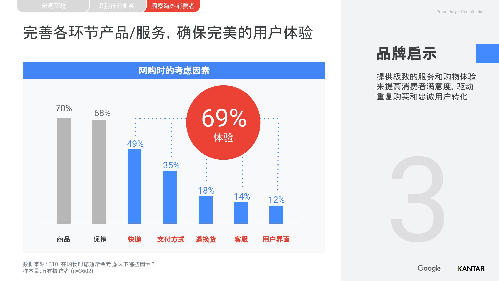 发展到2019年,技术革新、社会变革与未来展望,技术革新、社会变革与未来展望,2019年及以后的发展展望
