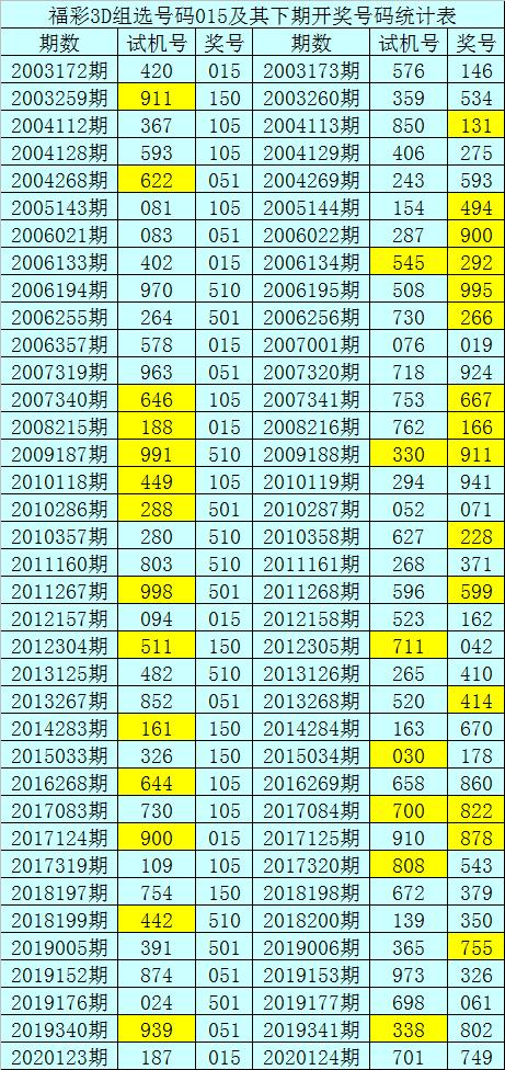 中国海军的骄傲,131舰与162舰,中国海军的骄傲,131舰与162舰的荣耀时刻