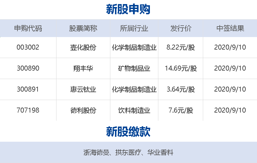 西部战区今日新闻简报,西部战区今日新闻简报概览