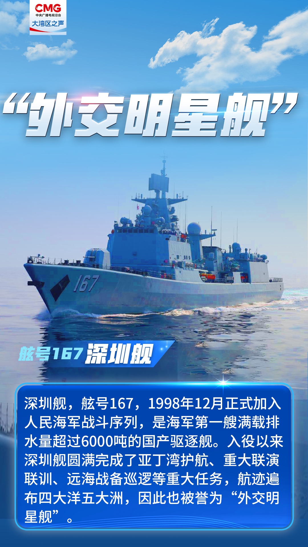 广东城市命名的舰艇，历史、现状与未来展望，广东舰艇命名背后的历史脉络、现状洞察与未来展望