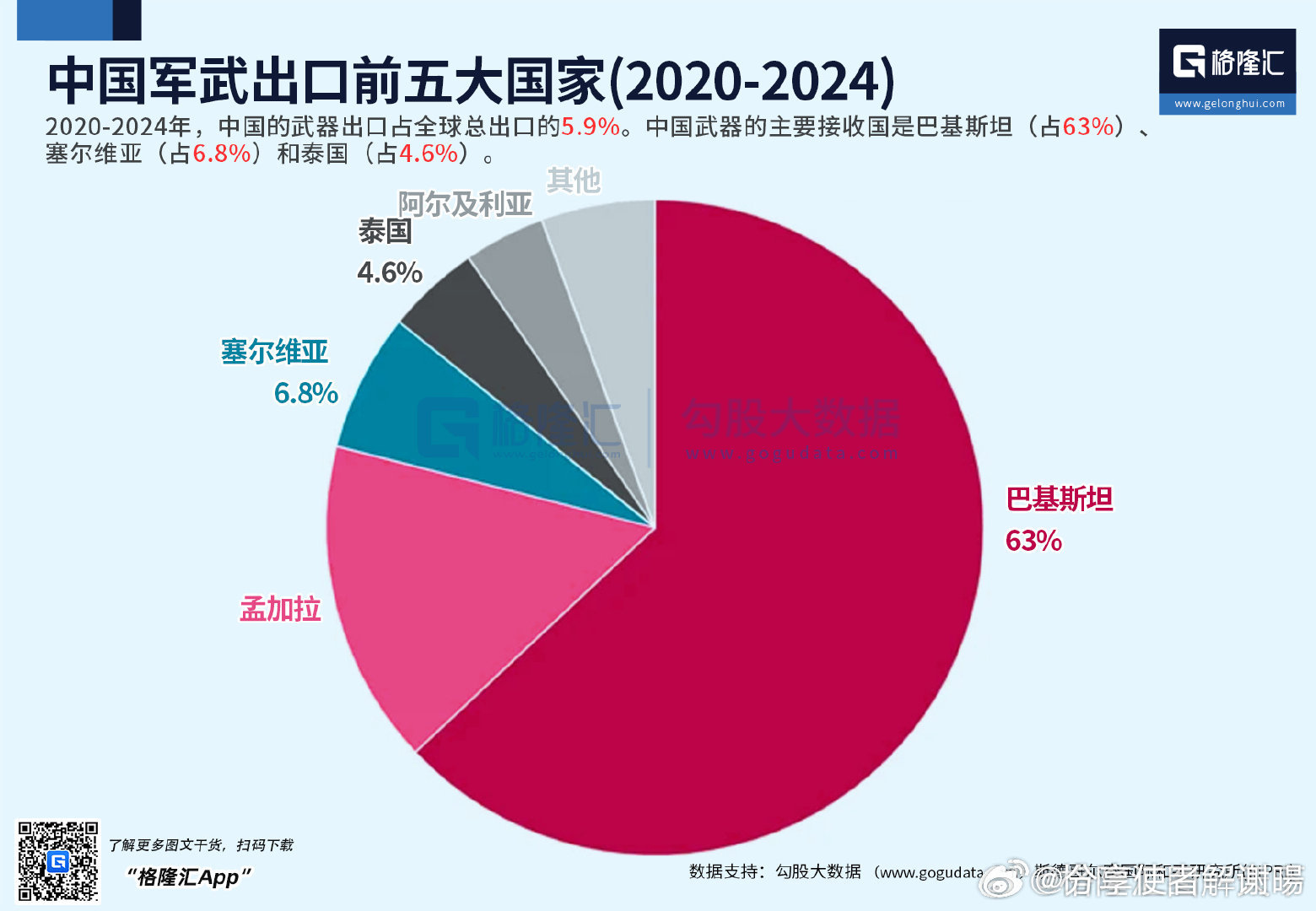 中国现役武器装备数量概览（XXXX年），中国现役武器装备数量概览，最新数据（XXXX年分析）